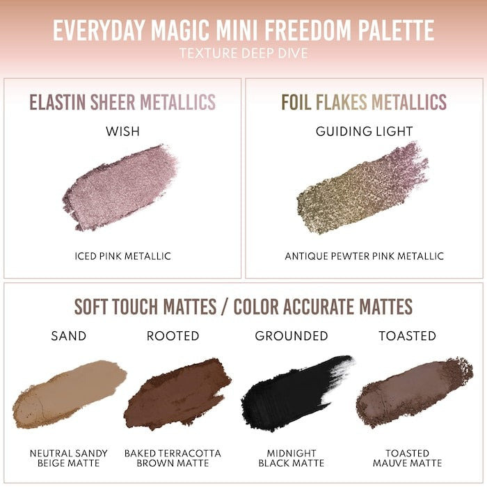 Mini Everyday Magic Neutral Freedom Palette - GLAM MODA