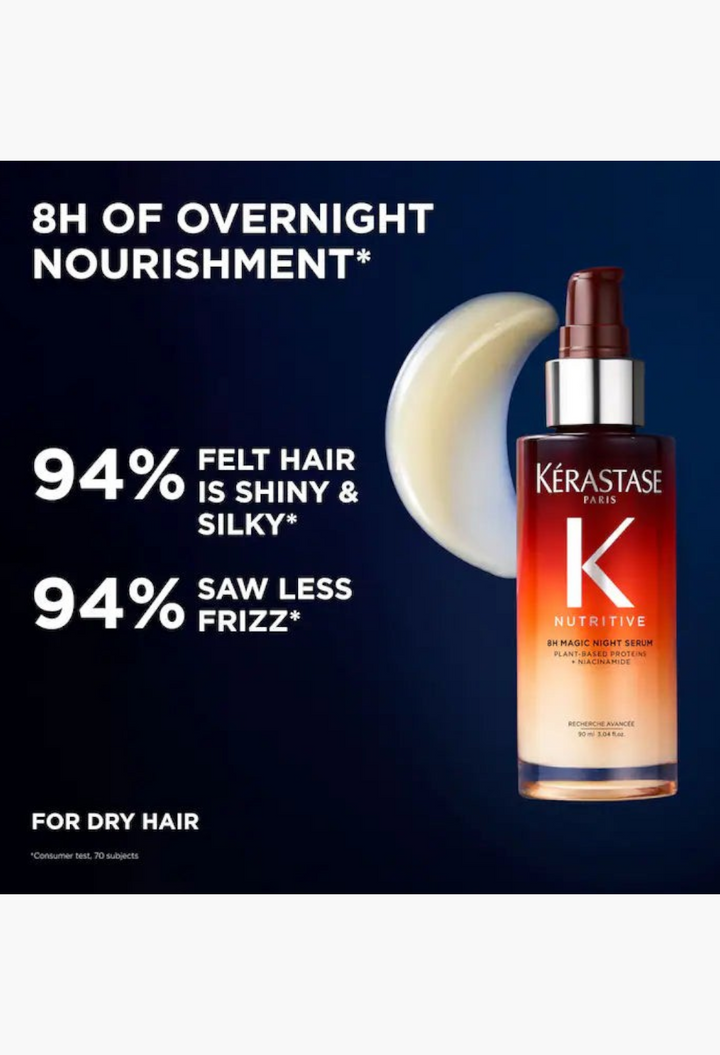 GLAM MODA Kérastase Nutritive 8H Magic Night Serum bottle with product texture swatch and text highlighting benefits