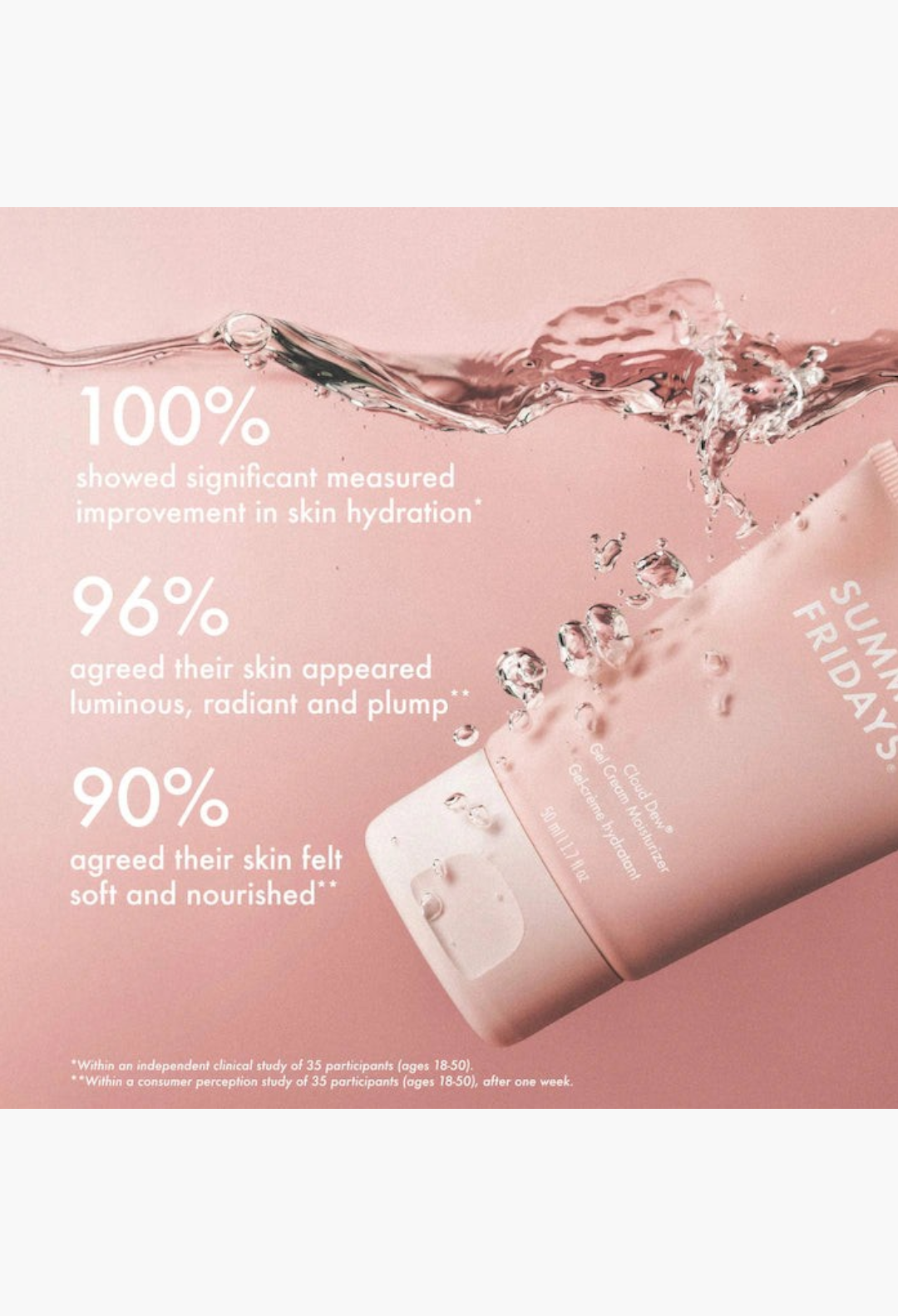 GLAM MODA Summer Fridays Cloud Dew gel cream moisturizer tube with clinical study results on a pink background