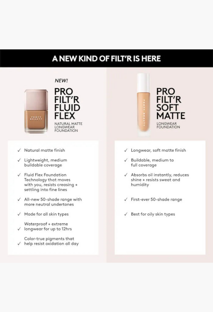 GLAM MODA comparison chart showing Pro Filt'r Fluid Flex natural matte foundation versus soft matte foundation.