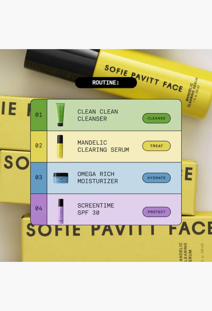 GLAM MODA skincare routine chart featuring Mandelic Acid Clearing Serum, cleanser, moisturizer, and SPF 30 sunscreen.